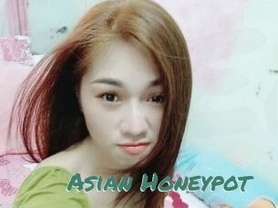 Asian_Honeypot