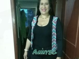 Annybg