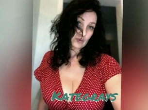 Kategrays
